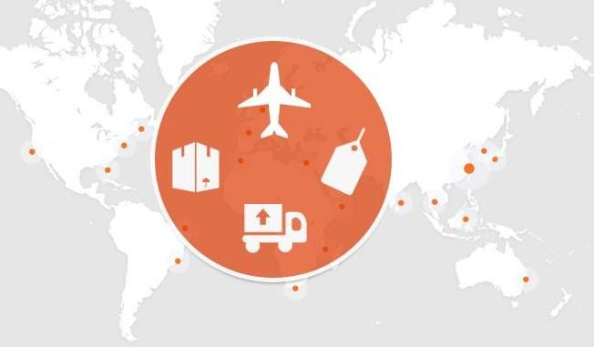 如何辦理進(jìn)出口經(jīng)營(yíng)權(quán),詳細(xì)真實(shí)流程