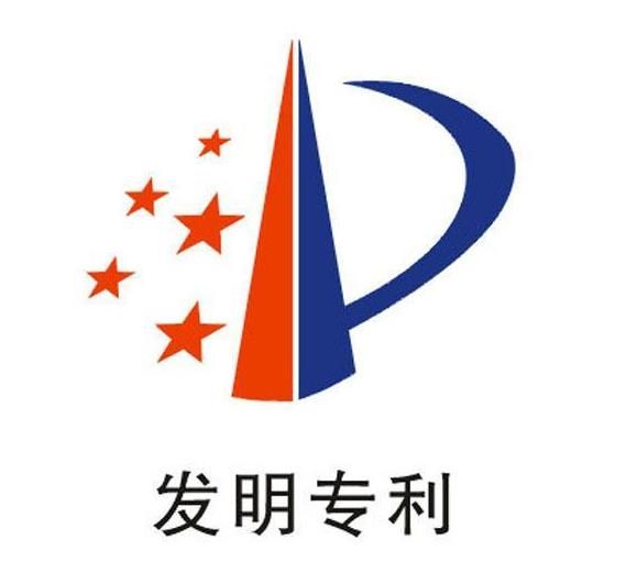 我國發明專利有效期，你想知道的都有