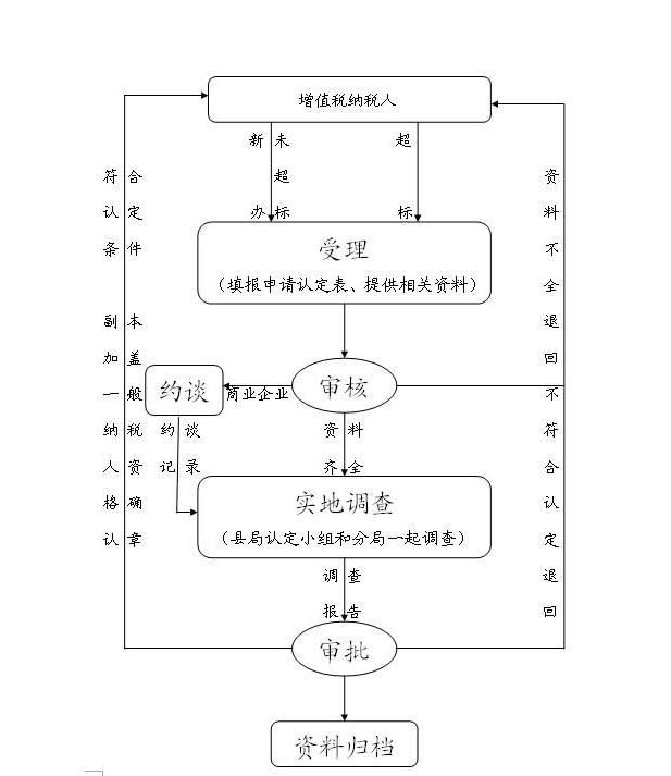 360截圖20171019113905212 360截圖20171019113905212