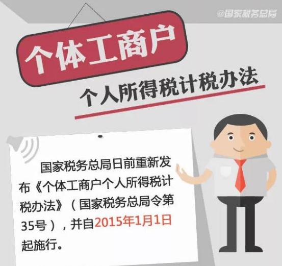 個體工商戶的個人所得稅怎么繳納？