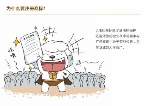 商標圖形怎么查詢? 商標圖形怎么查詢?