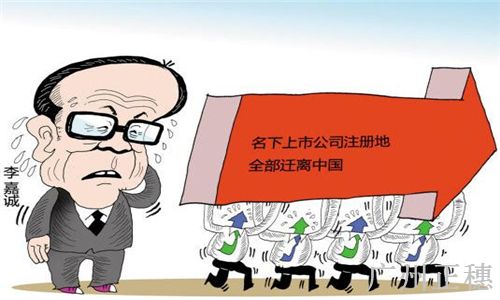 投資公司注冊(cè)