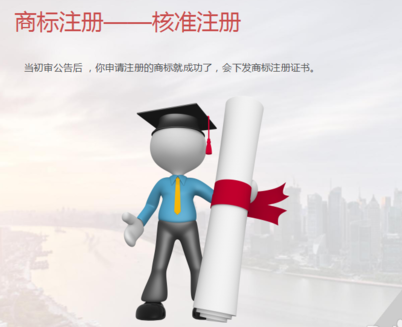 服裝商標注冊 服裝商標注冊