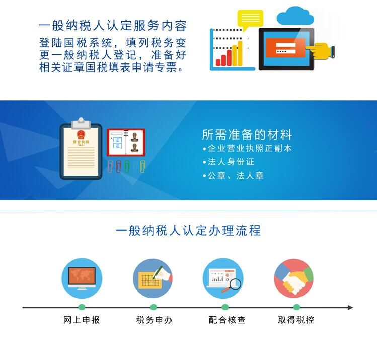 一般納稅人辦理好處 一般納稅人辦理好處